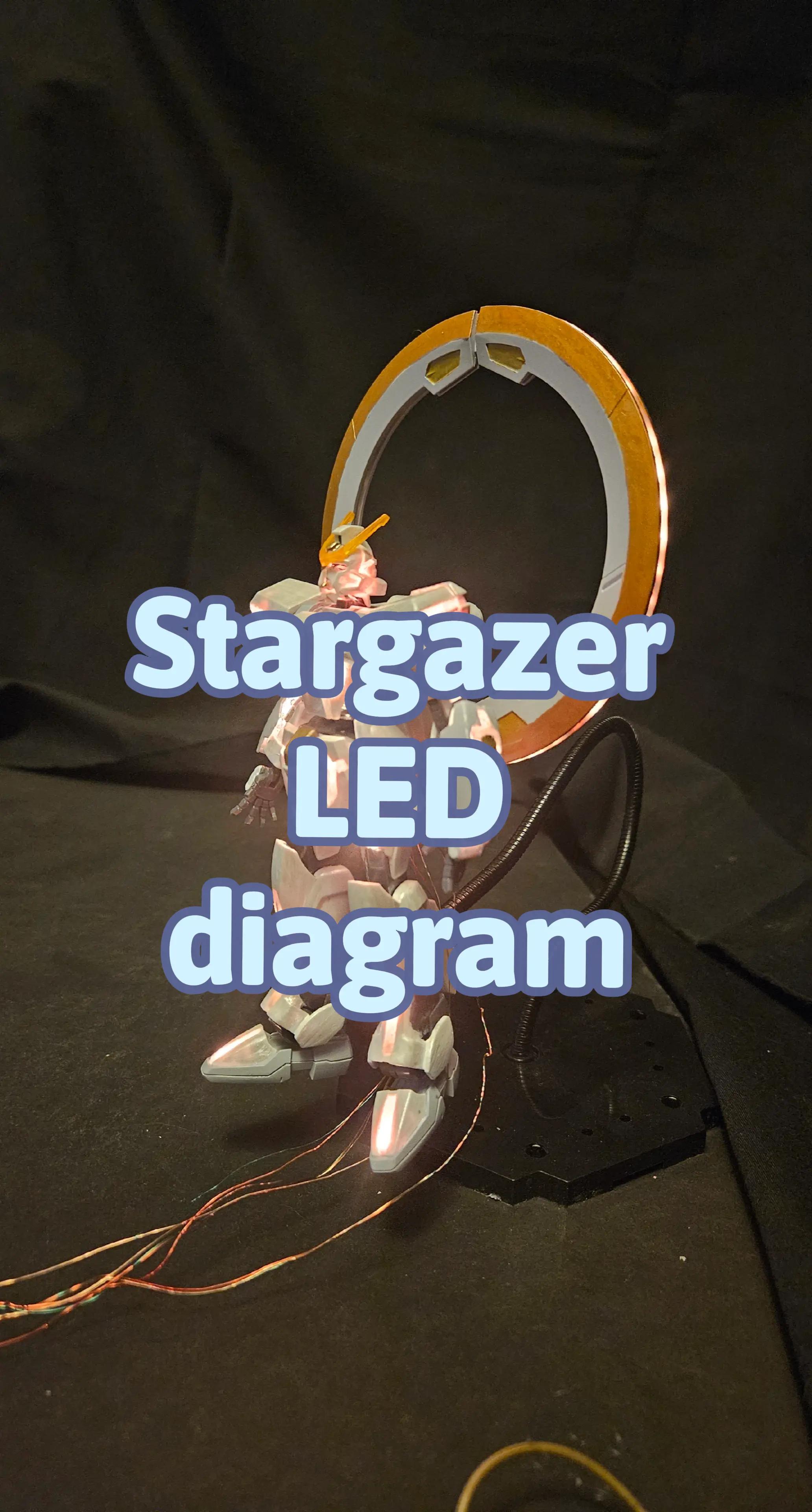 @led everything