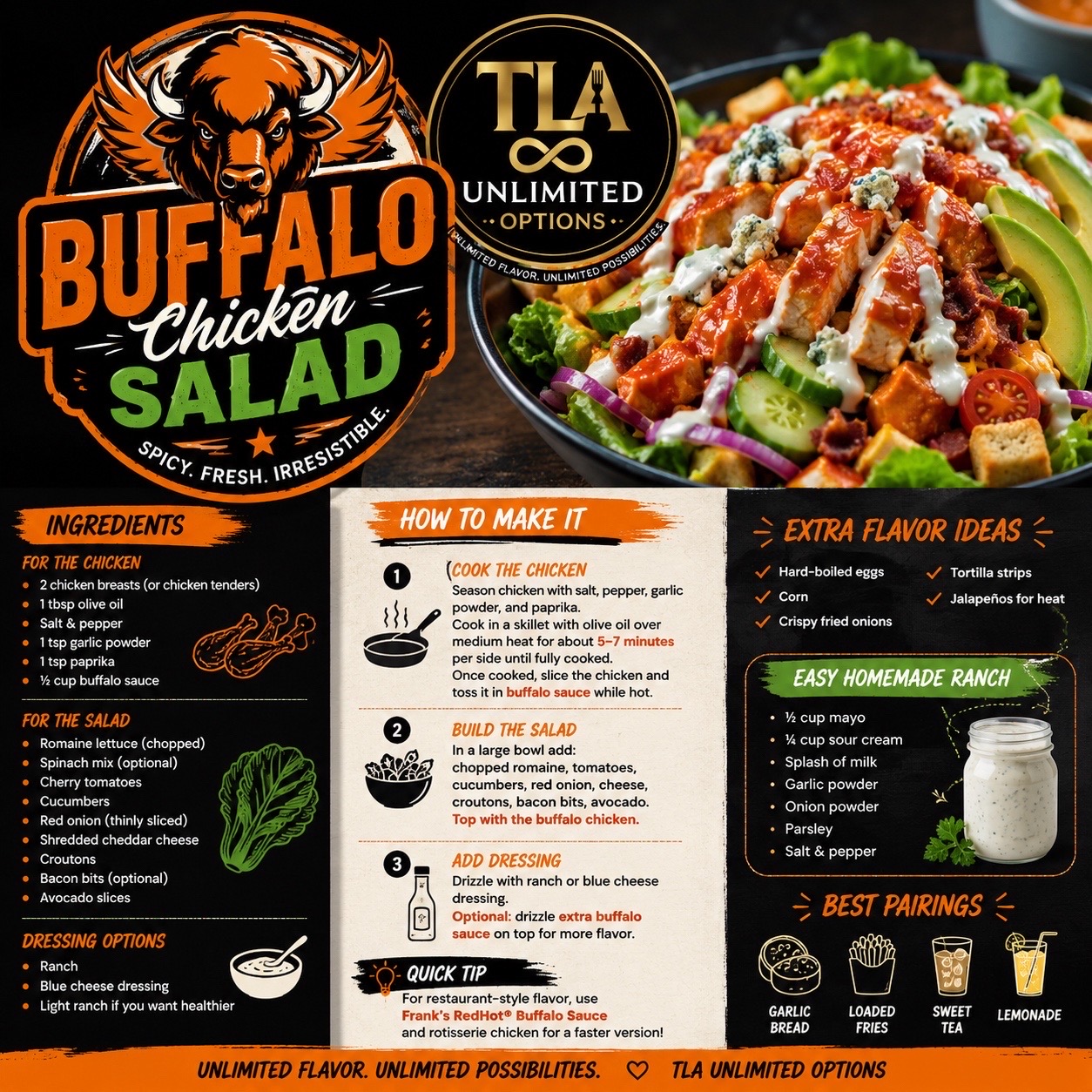 @TLA UNLIMITED OPTIONS