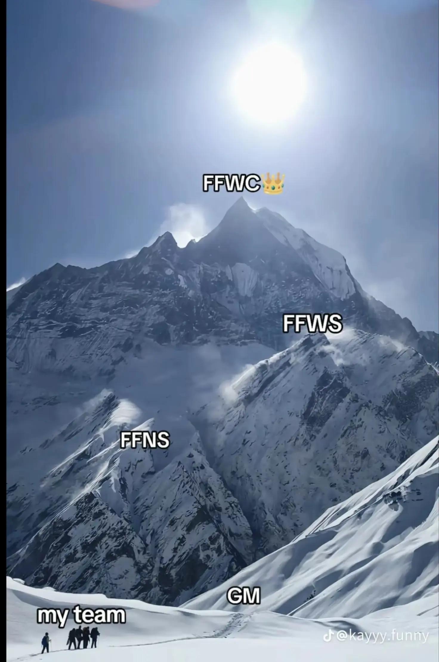 @Pɪᴄᴄ፝֟፝ʜɪ ON TOP✘