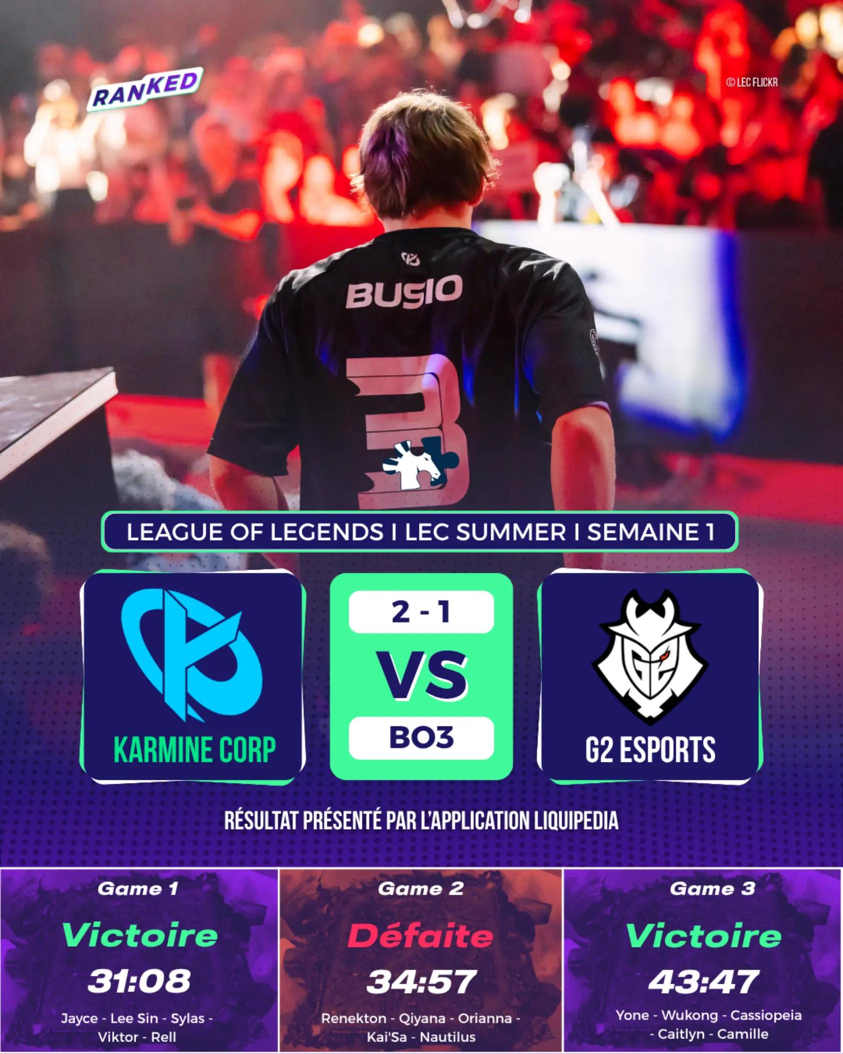 @Ranked Actu