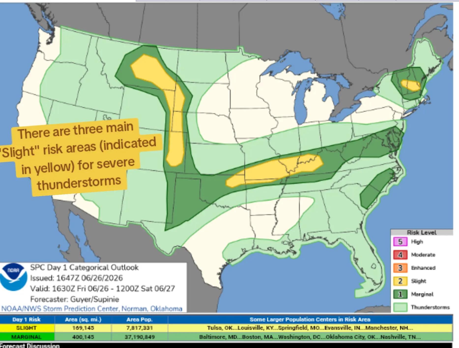 @Storm Chaser Jefferson Hurd