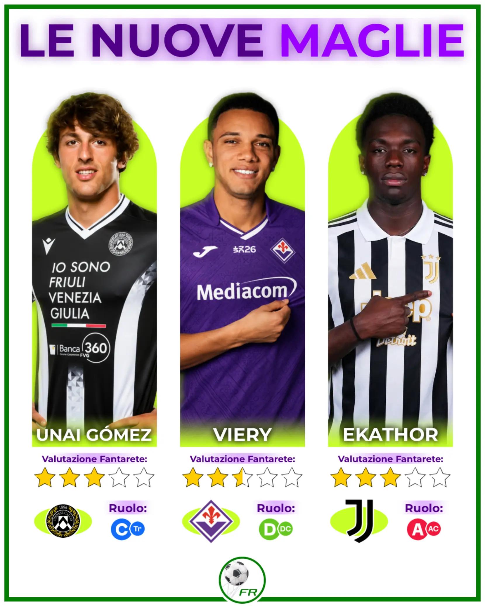 @FantaRete ⚽💚
