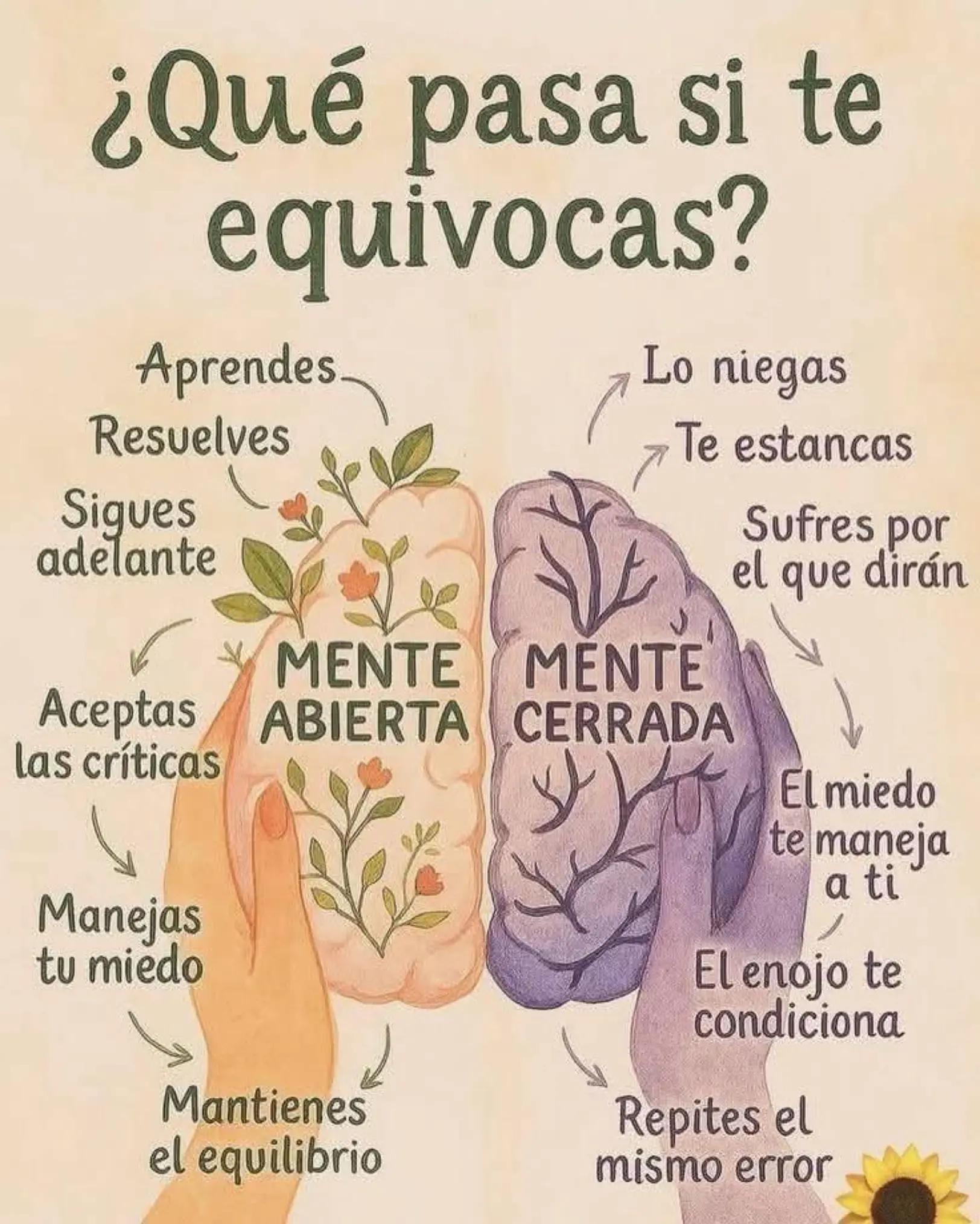 @LORENIUX26@TEAMREDESDEAMOR