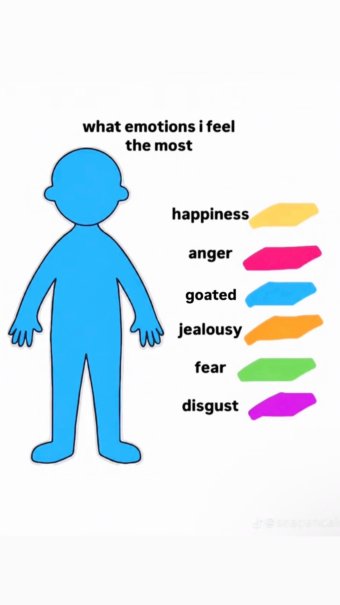 @ꪑᥴᥴꪖꪗ