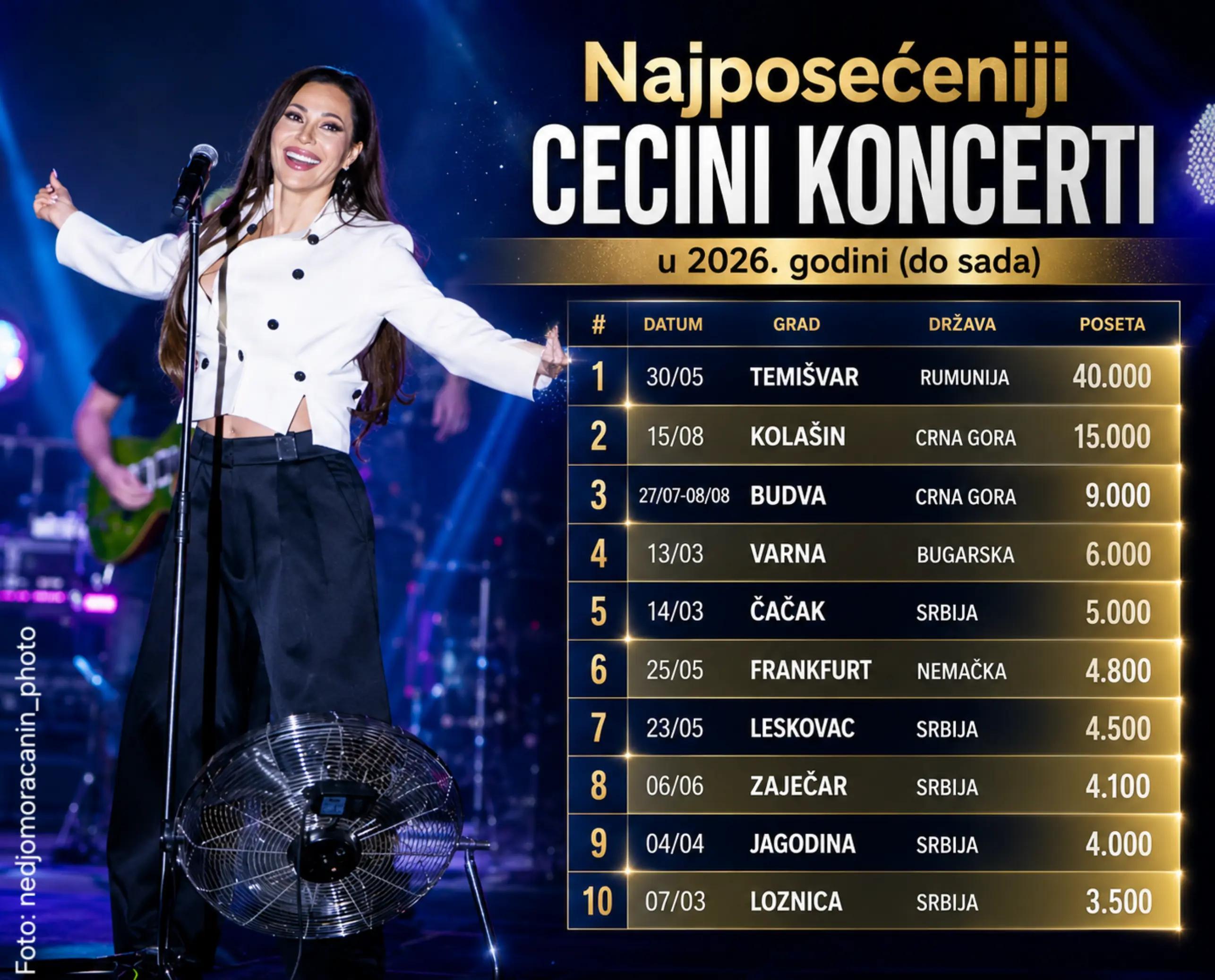 @CecaPress