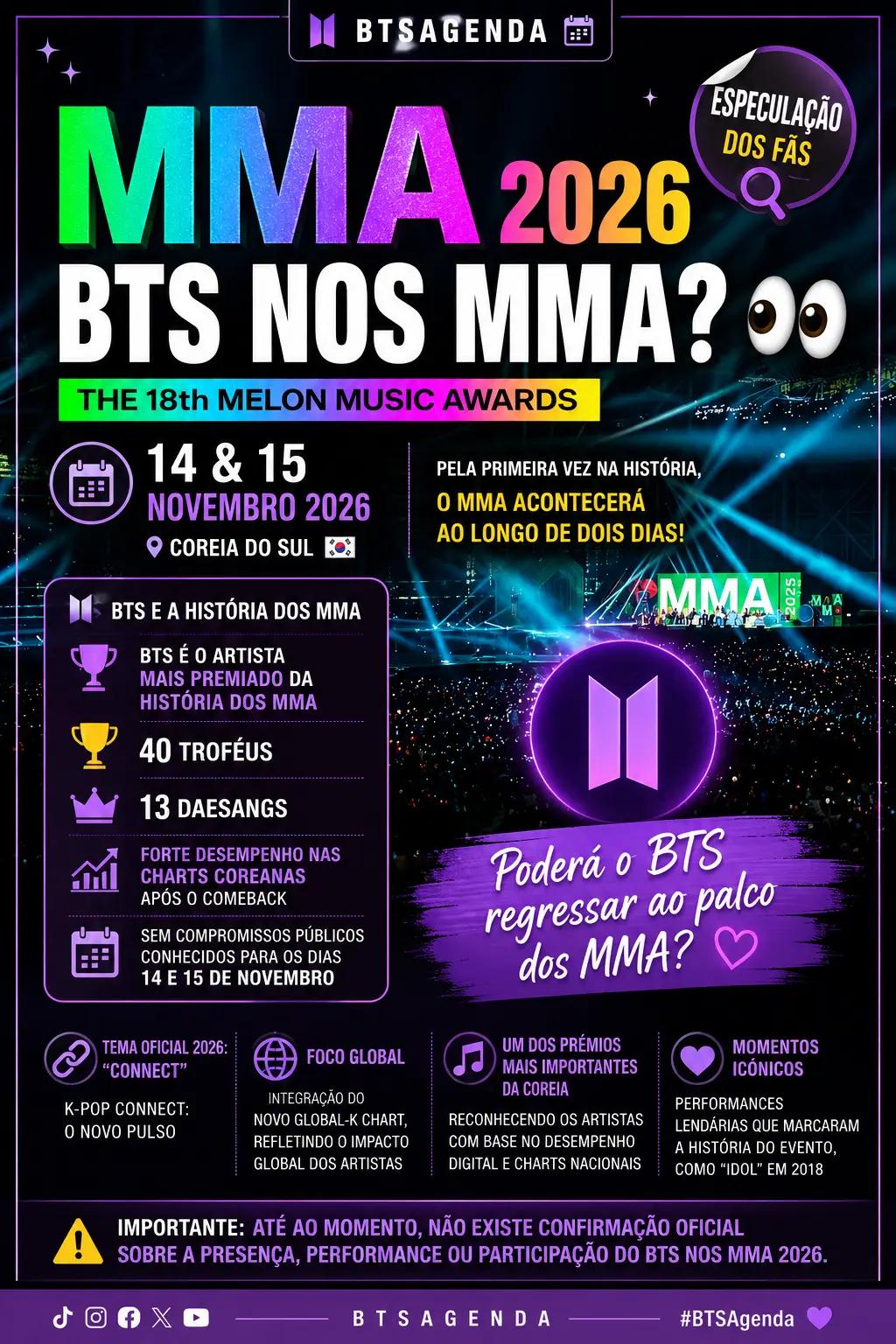 @BTSAgenda