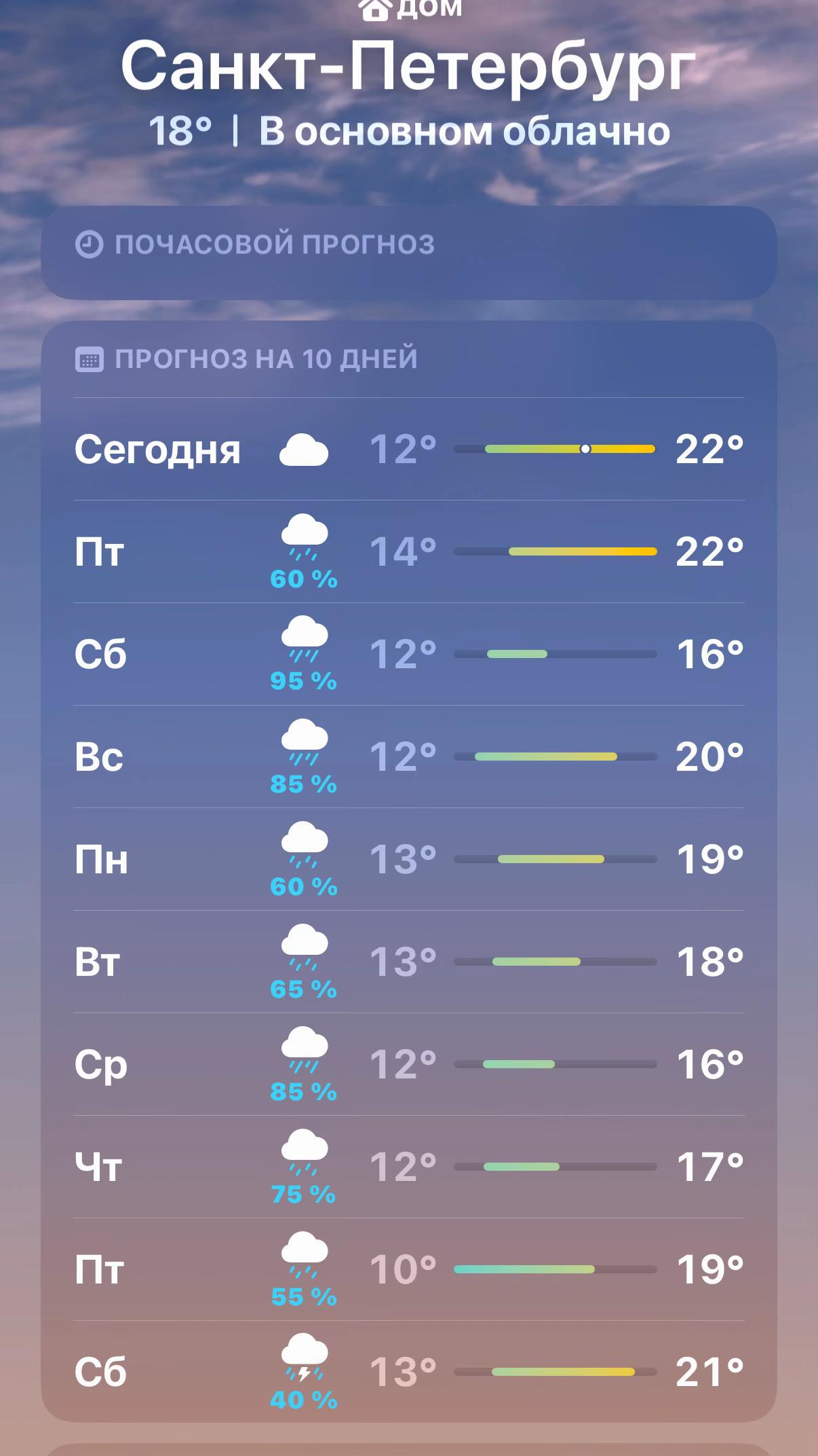 @^^дашуля^^