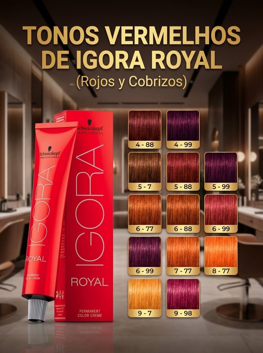 @Lo probé con Vero ✅