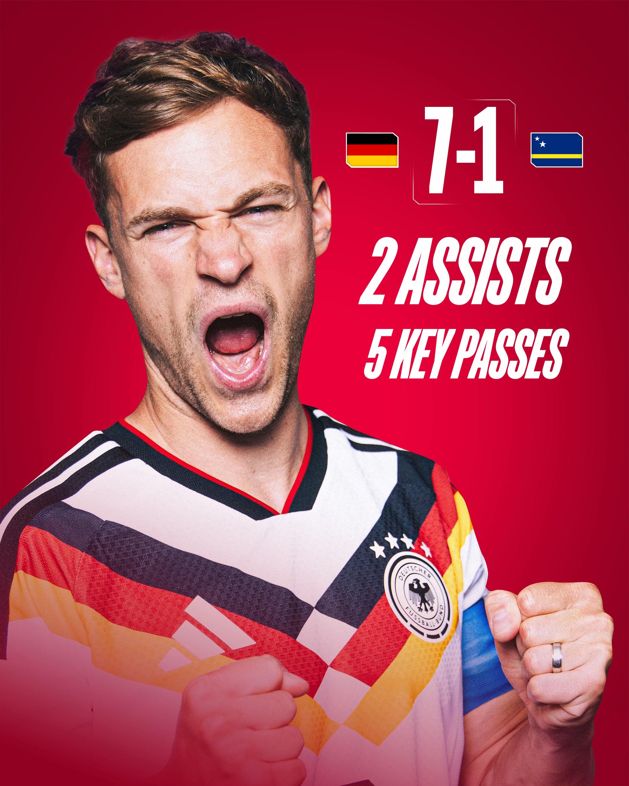 @FC Bayern