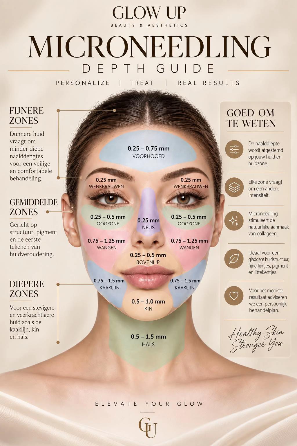 @GlowUp | Laserclinic & Beauty