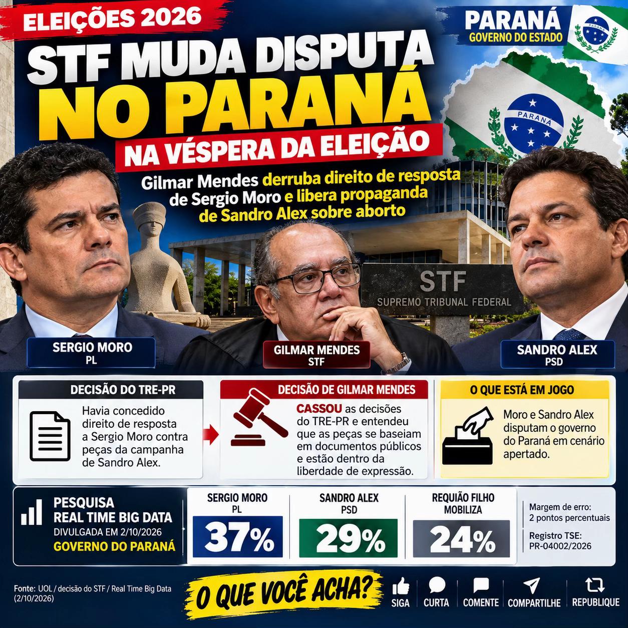 @Elei&ccedil;oes2026