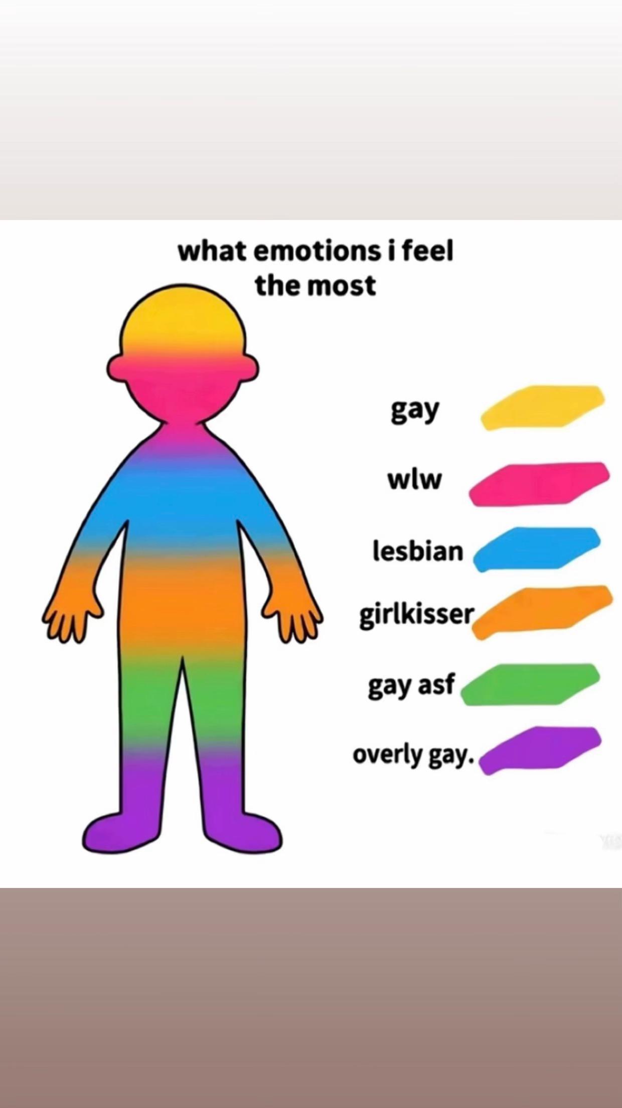 @ℒℯ𝒶𝒽ꨄ