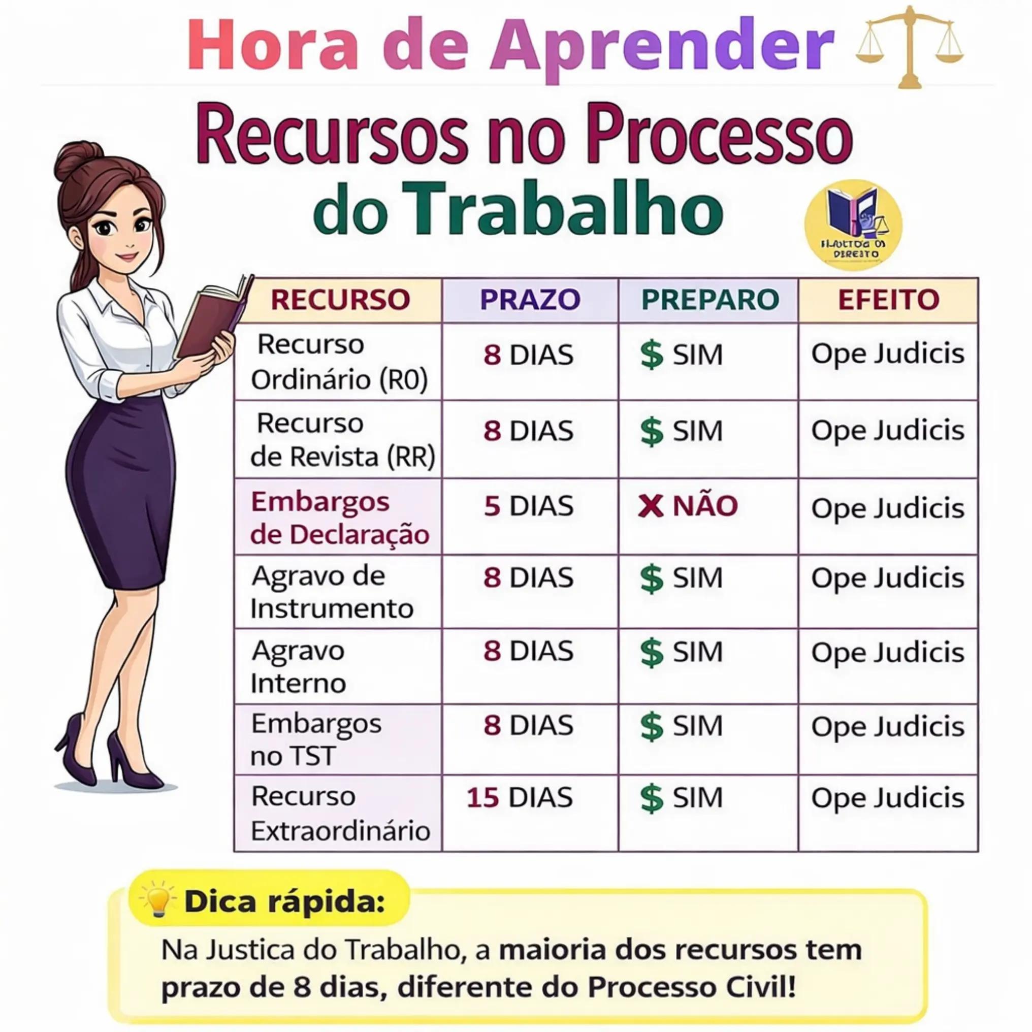 @H&aacute;bitos do Direito