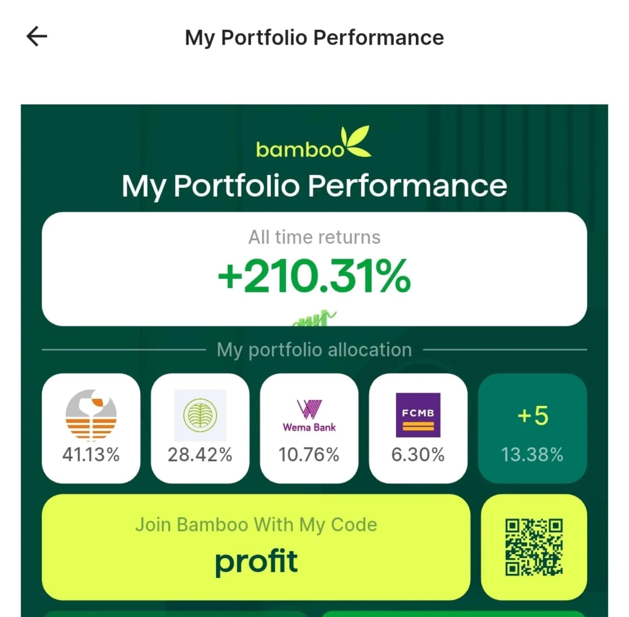 @ProfitableMan💰