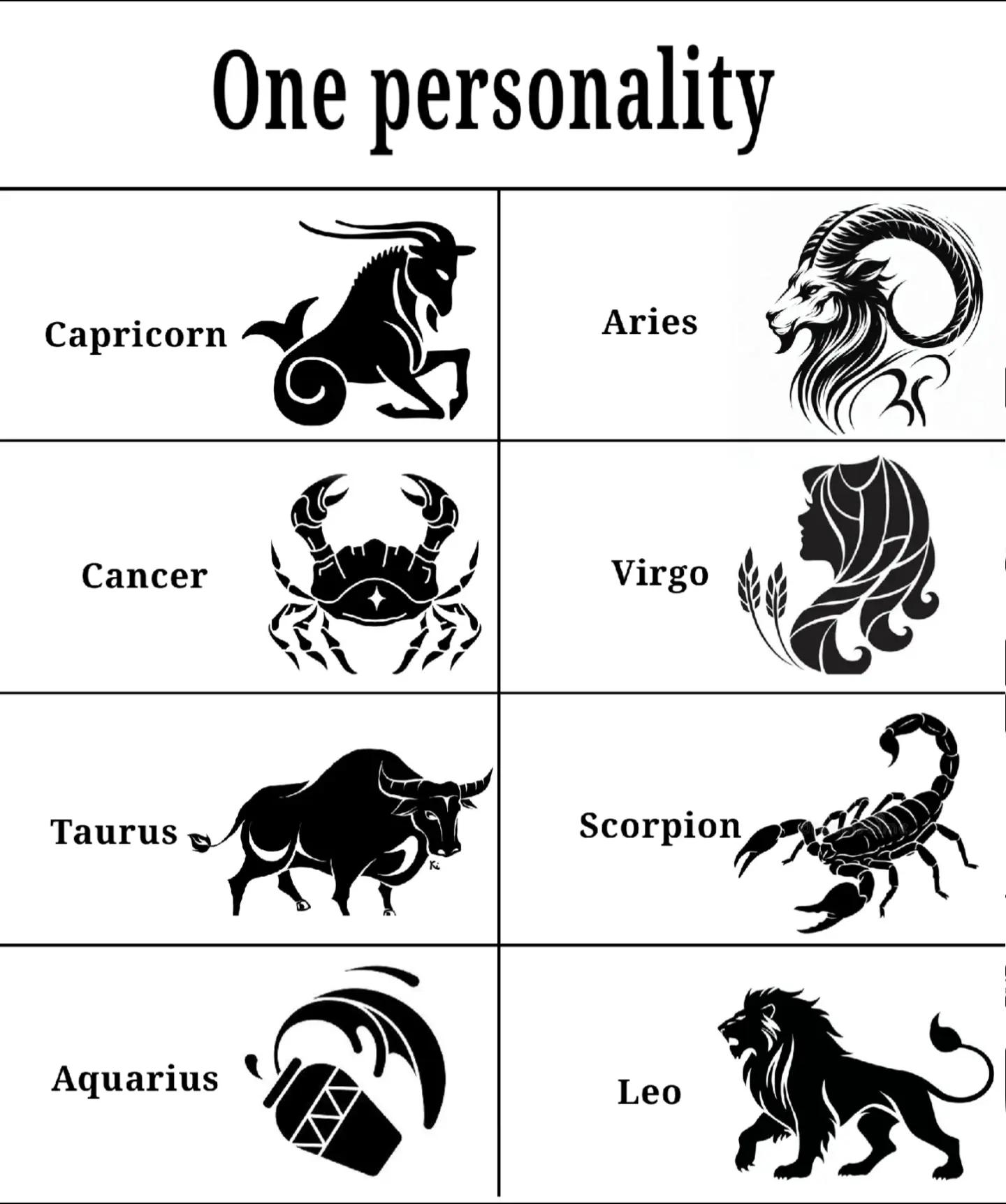 @꧁ Zodiac Sign ꧂