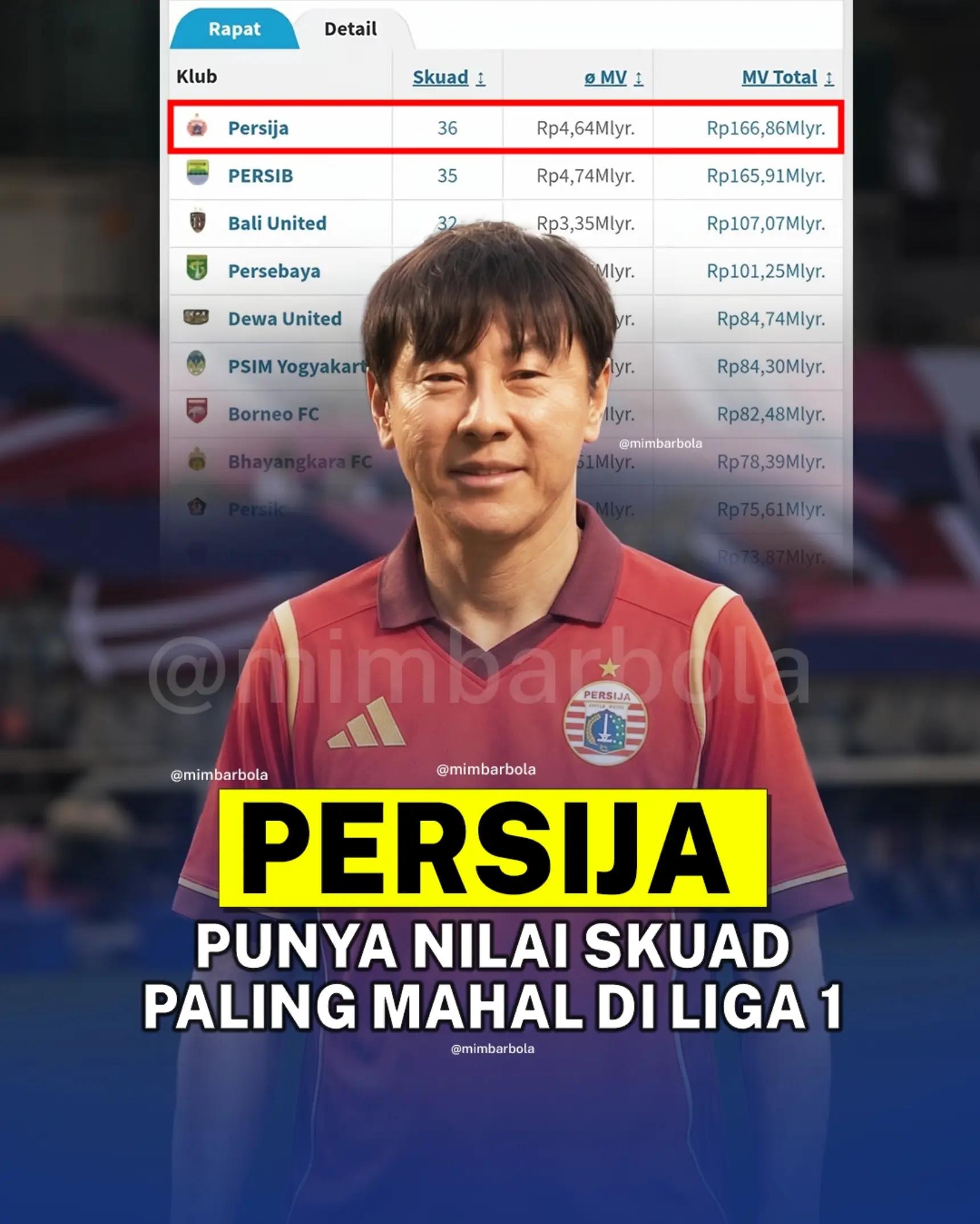 @Mimbar Bola┃IG YT: @mimbarbola
