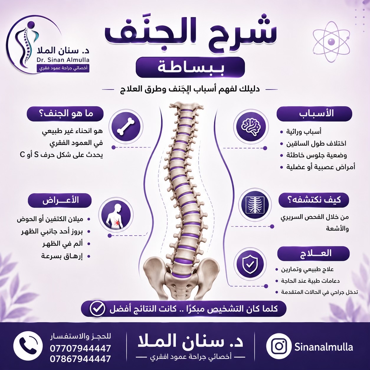 @د سنان الملا