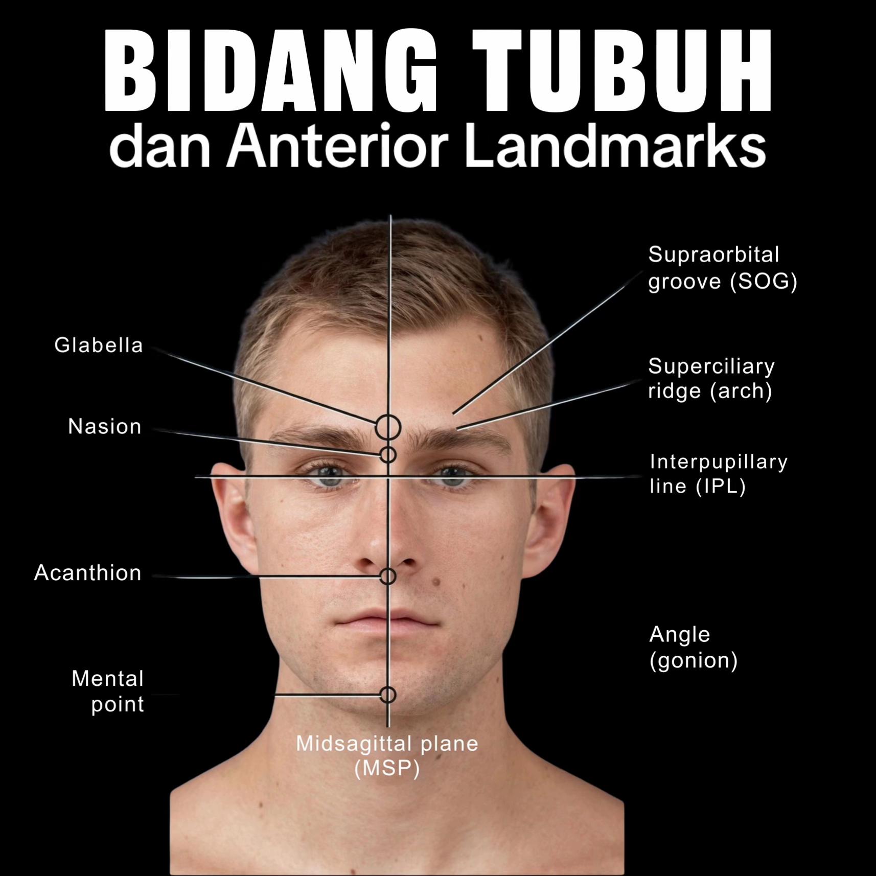 @Sobat Radiology