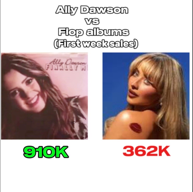 @AllyHQ