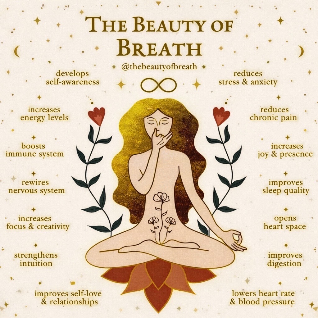 @Thebeautyofbreath