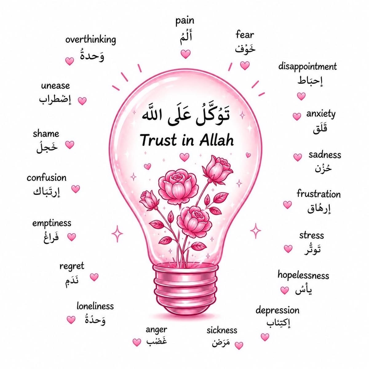 @Lubna Sayed🤲🏼لبنیٰ سید