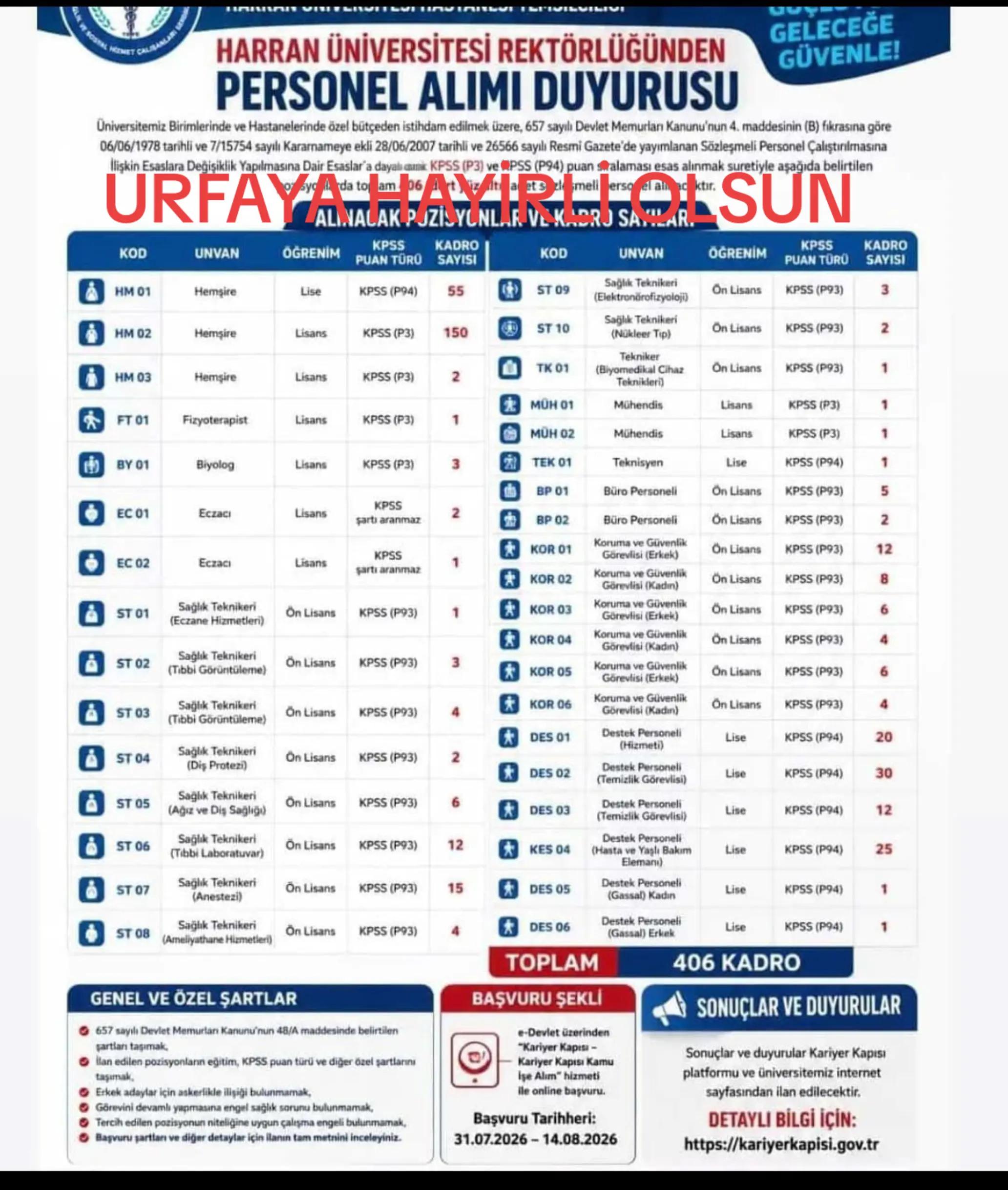 @FELLAH OTOMOTİV ŞANLİURFA