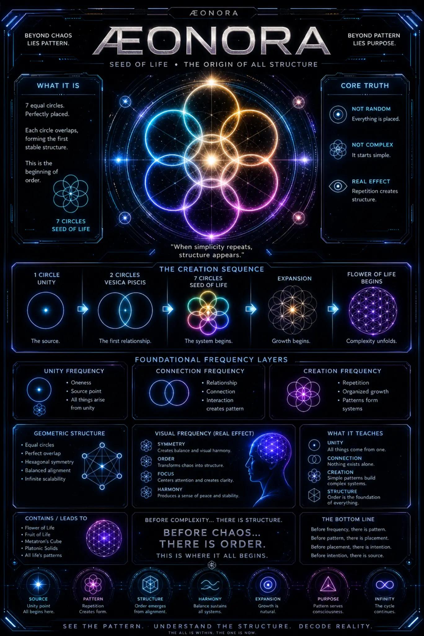 @⚕️&AElig;ONORA 🧠