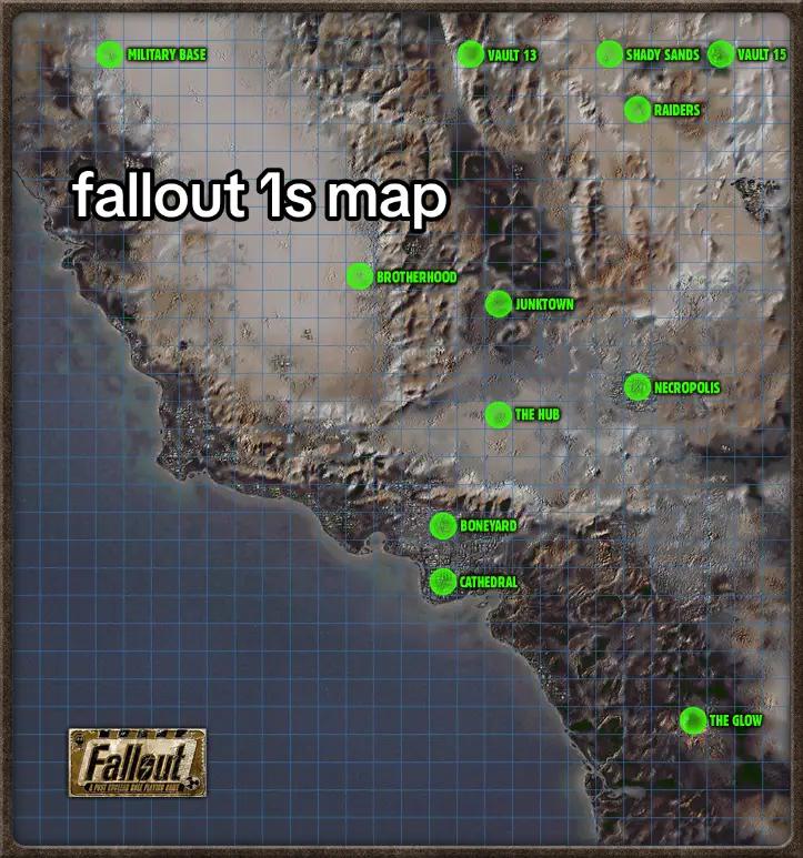 @fallouthub