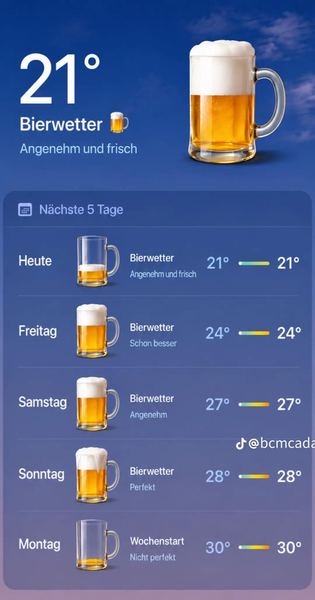 @💙🇩🇪🦅Dirk🖤💛