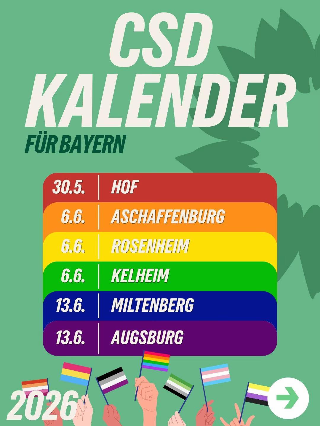 @GR&Uuml;NE Bayern