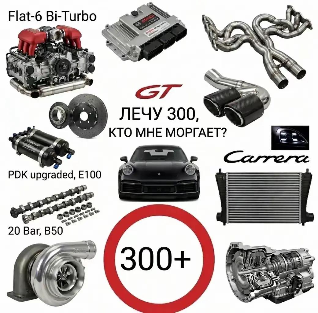 @gtsCCCP