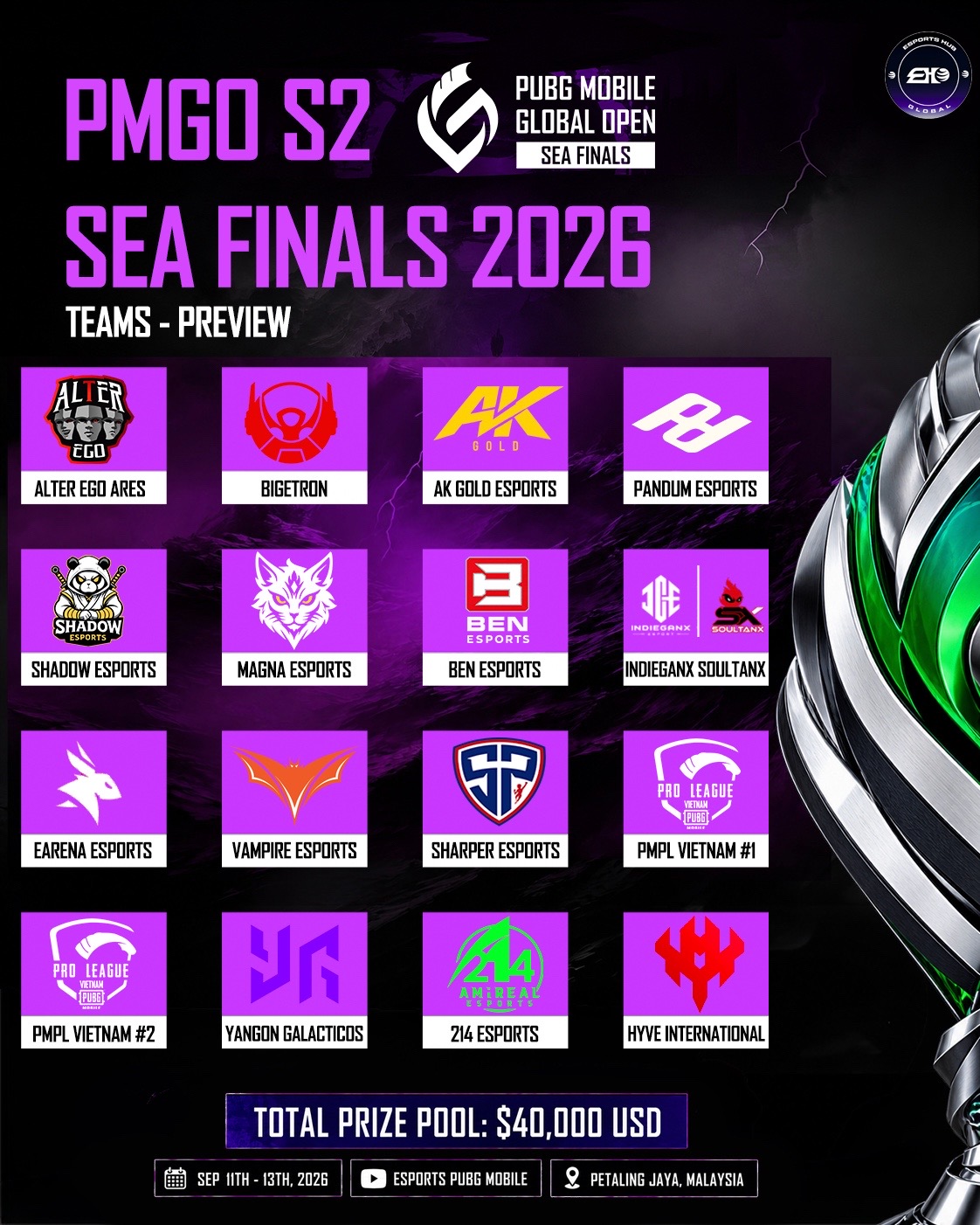 @esportshubglobal