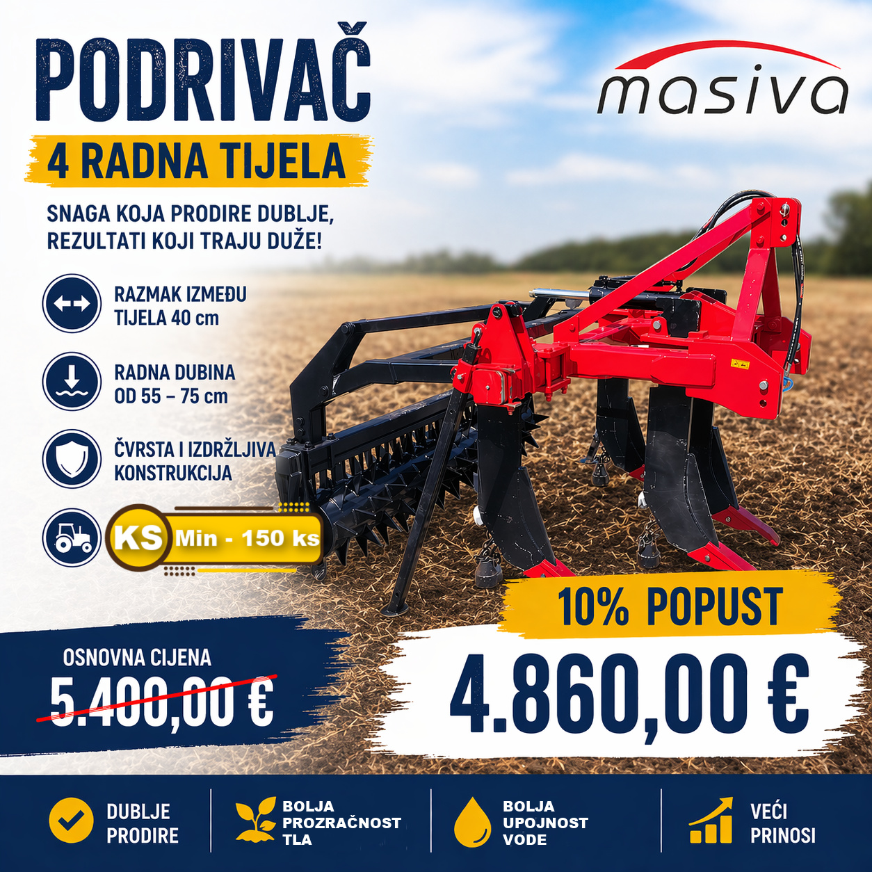 @Masiva Bjelovar