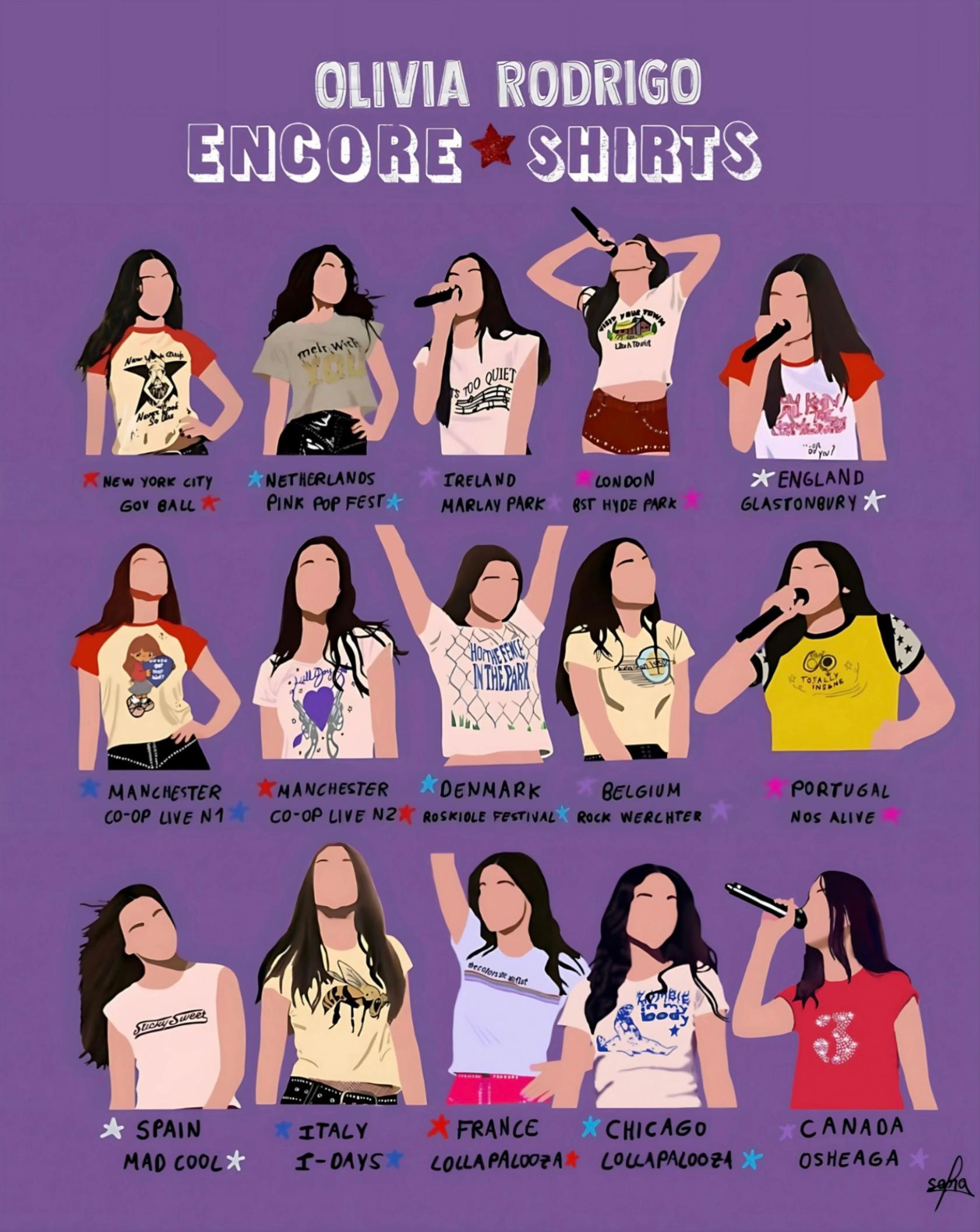 @º•Olivia Rodrigo enthusiast•°