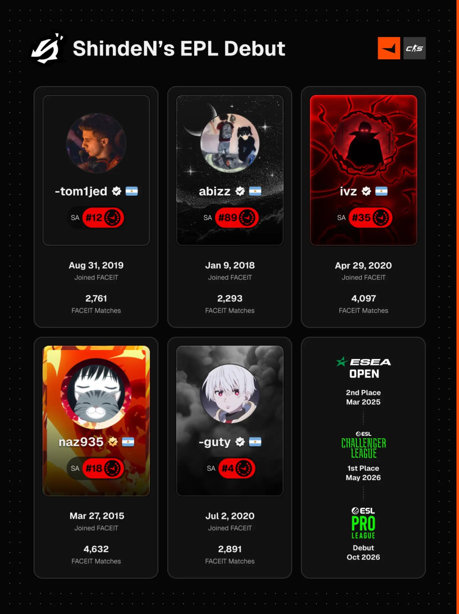 @FACEIT Counter-Strike
