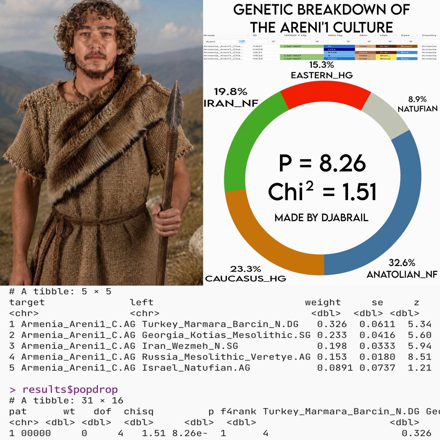 @🏹 𝙸𝙴𝚉𝙳𝙰𝙶𝙾𝚂 🇩🇪