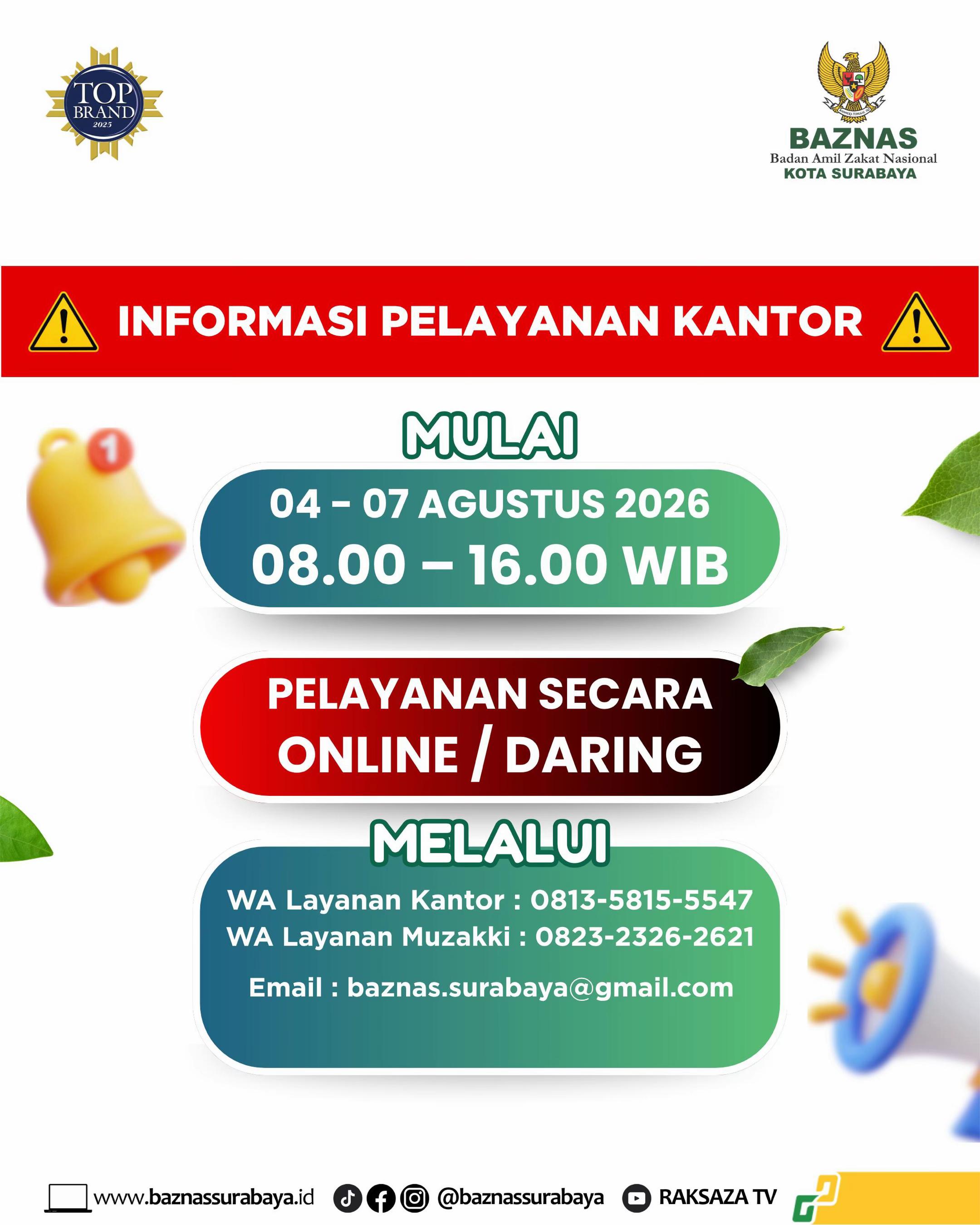 @BAZNAS Surabaya