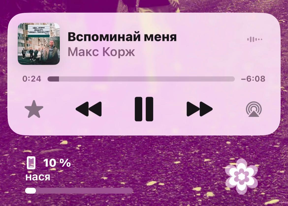 @Юнаева ྀི