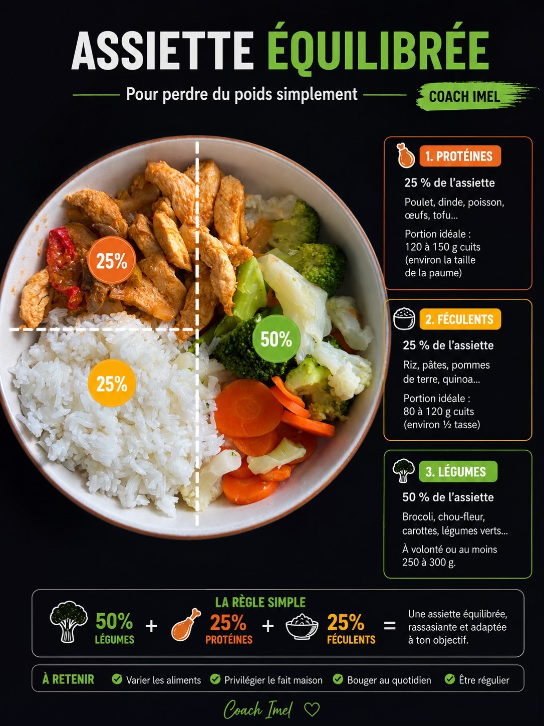 @Coach IMEL - ImelFitSolution