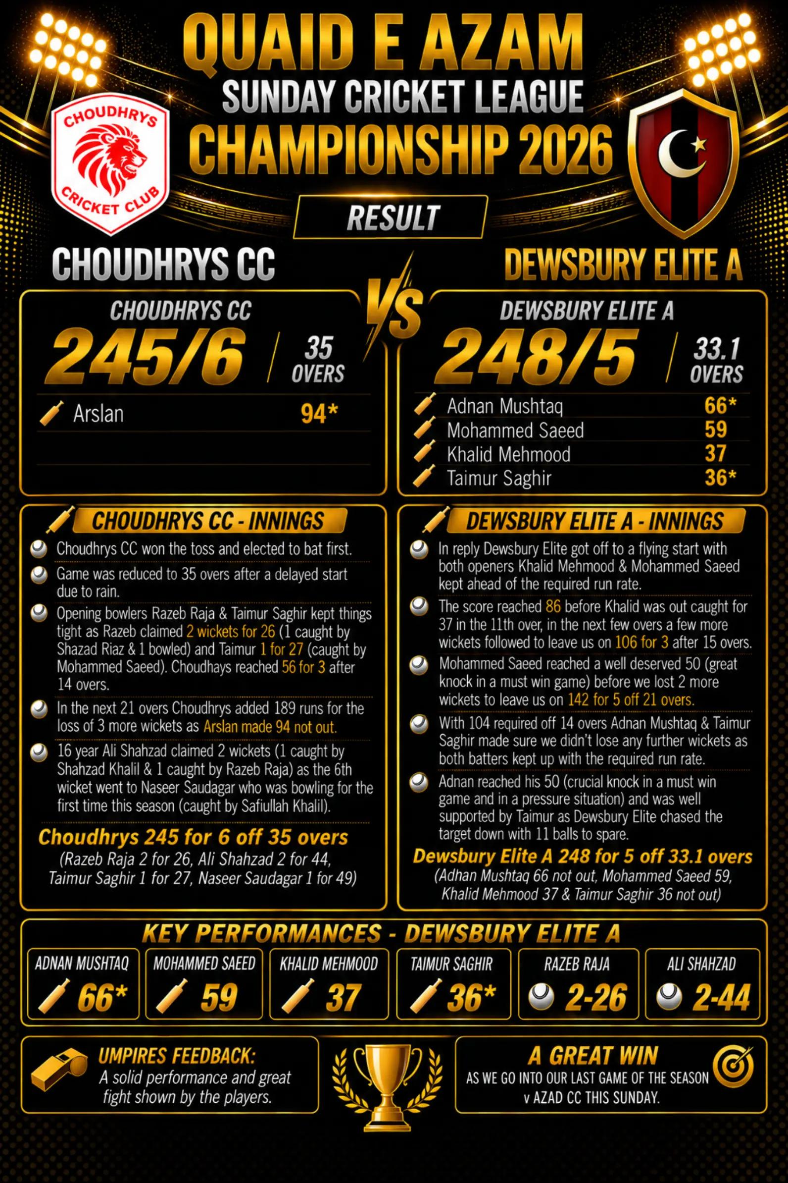 @Dewsbury Elite CC