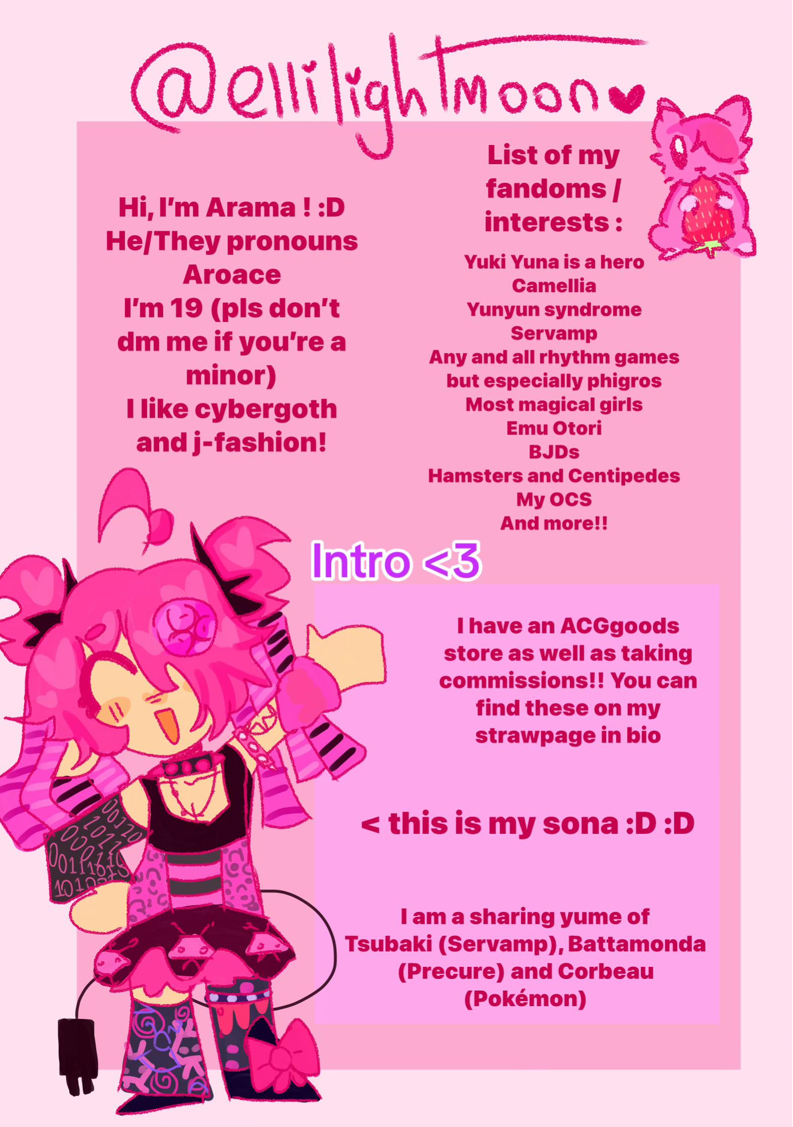 @[💿🎧] CEO of YunaKarin 🌸🌺