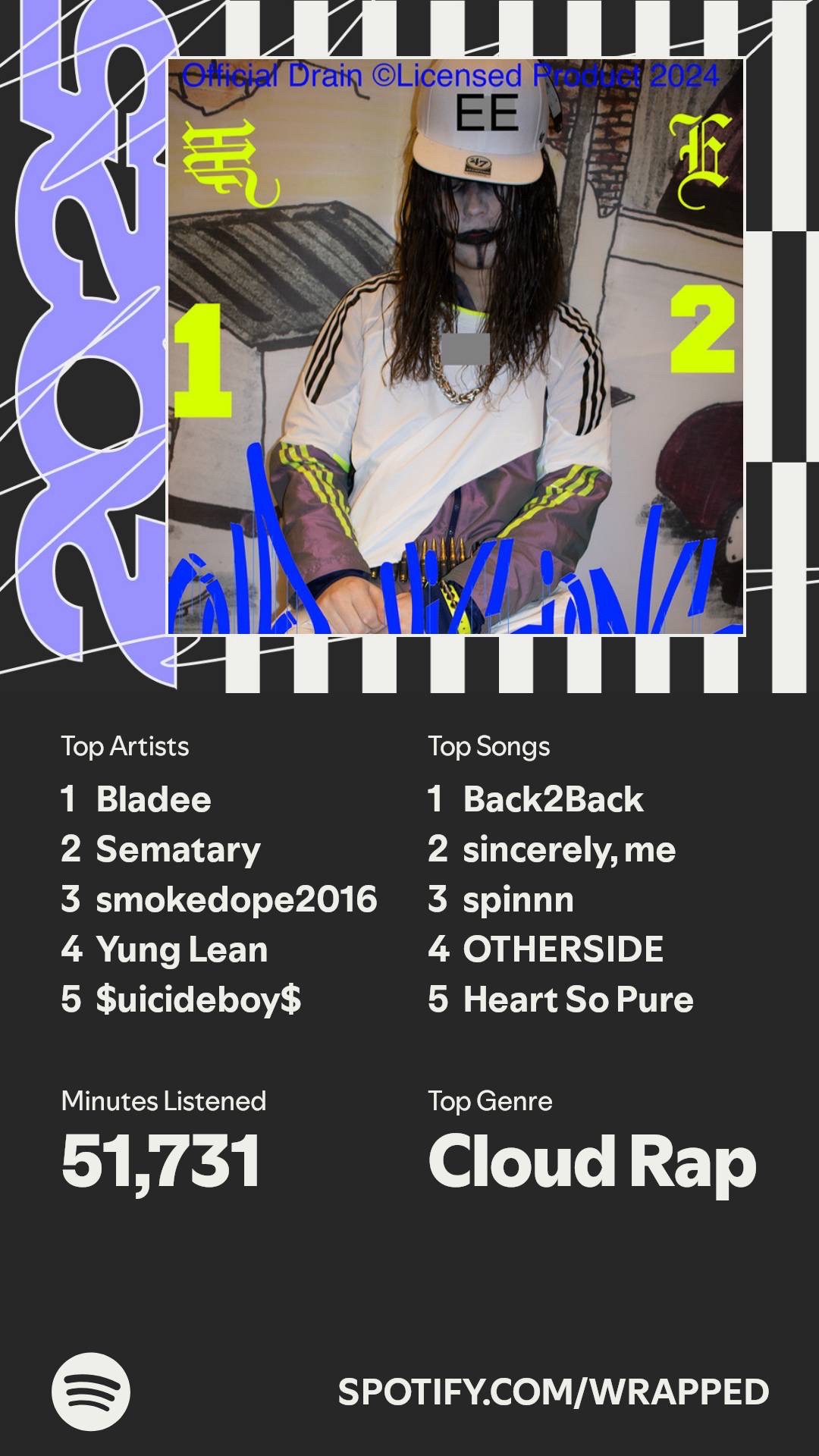 @bladee