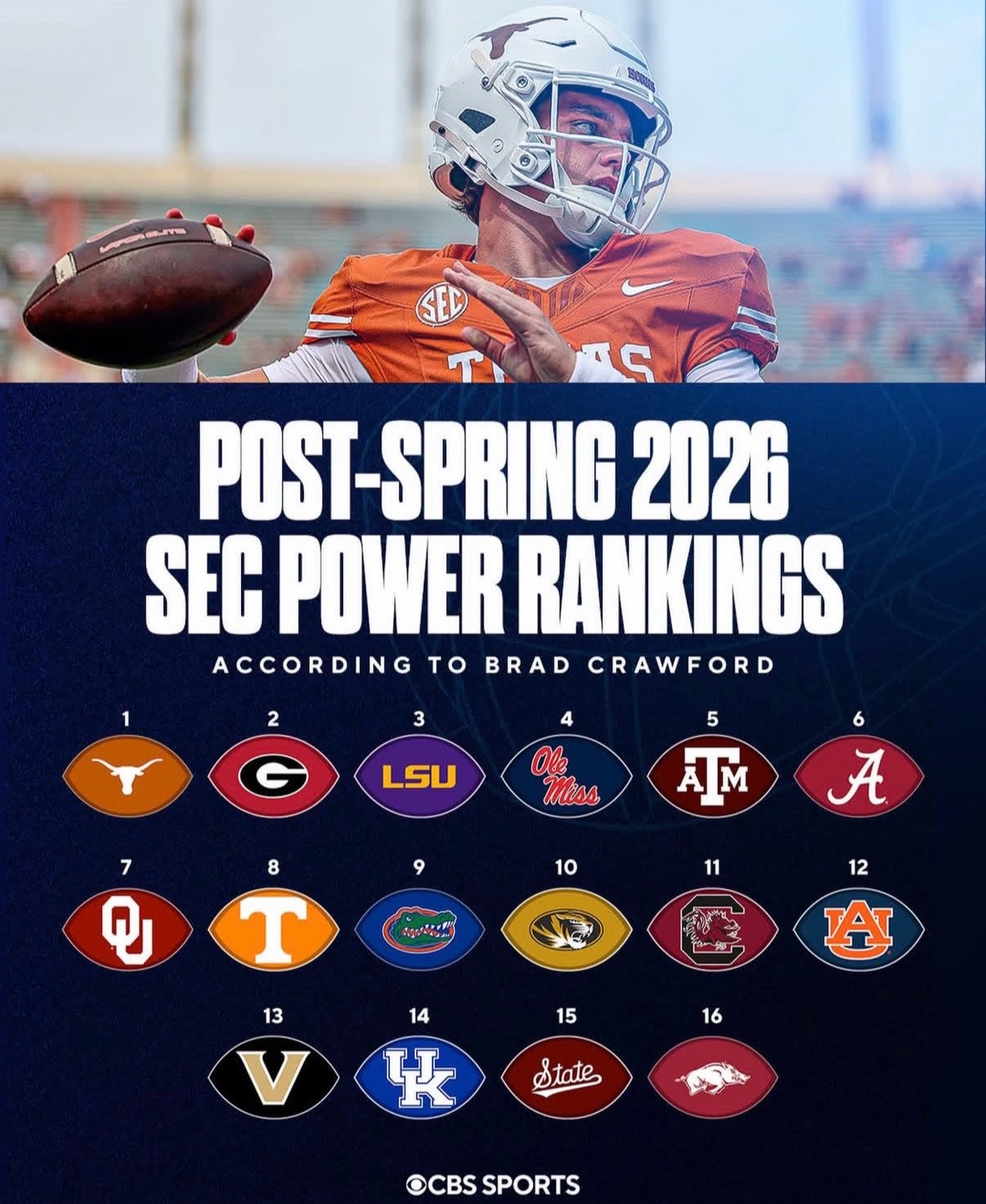 @auburnbetter