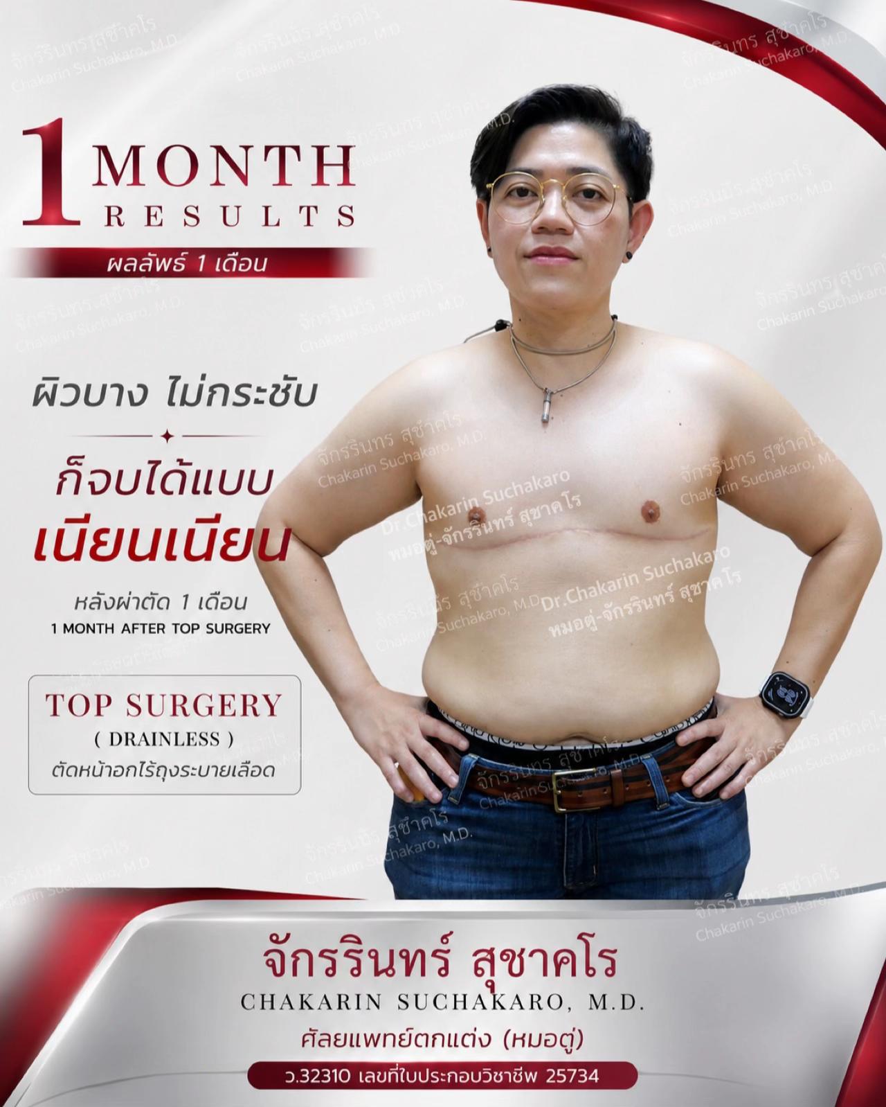 @Dr.Chakarin-team