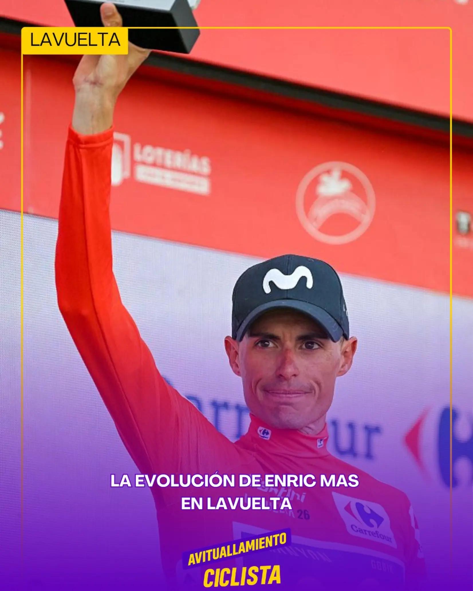 @Avituallamiento Ciclista