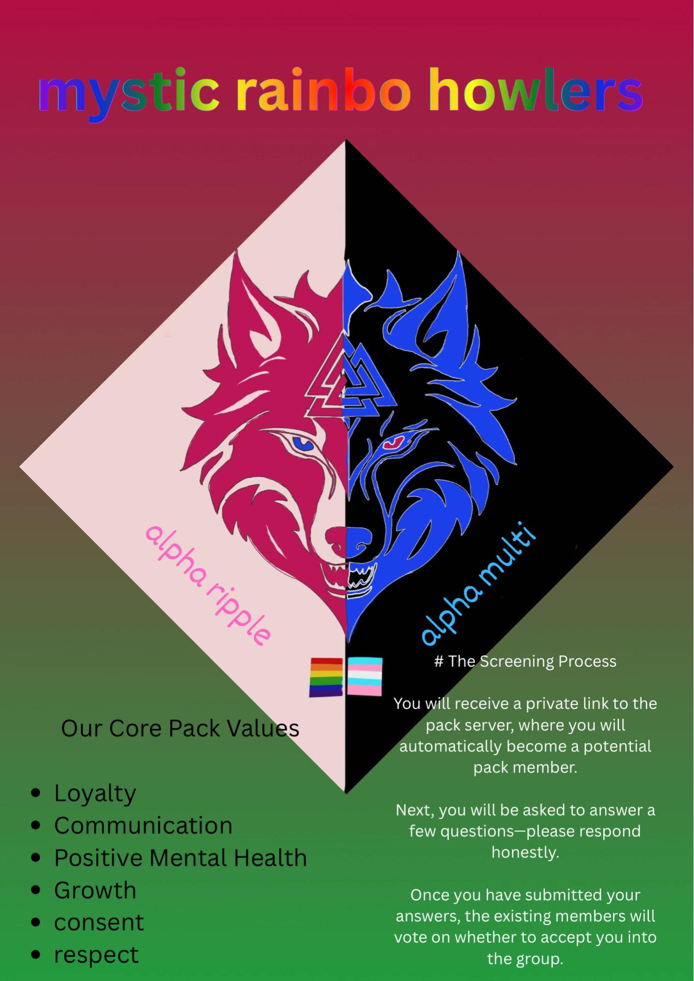 @🐾alpha Multi pup🐾🏳️⚧️