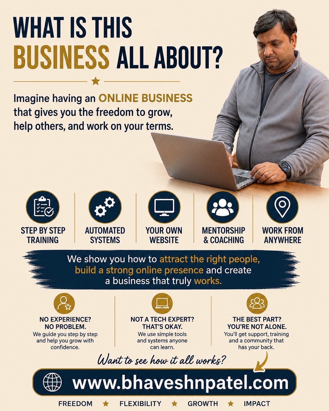 @Digital with Bhavesh patel