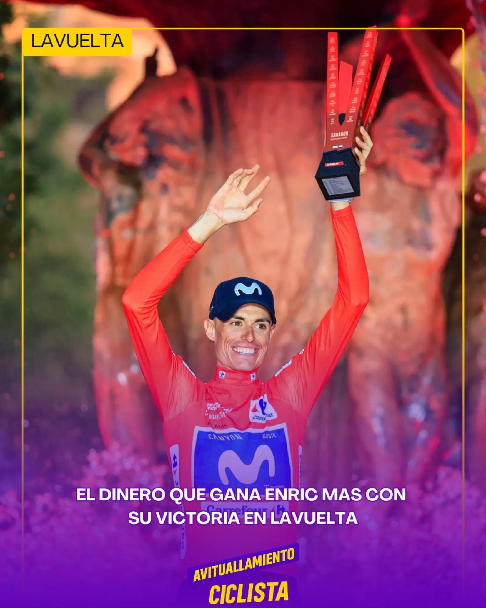 @Avituallamiento Ciclista