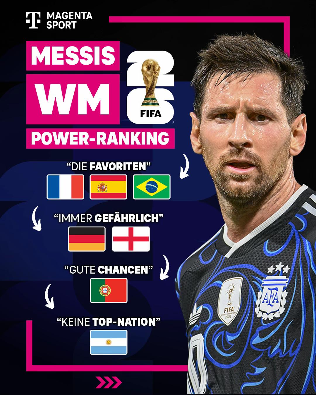 @MAGENTA SPORT