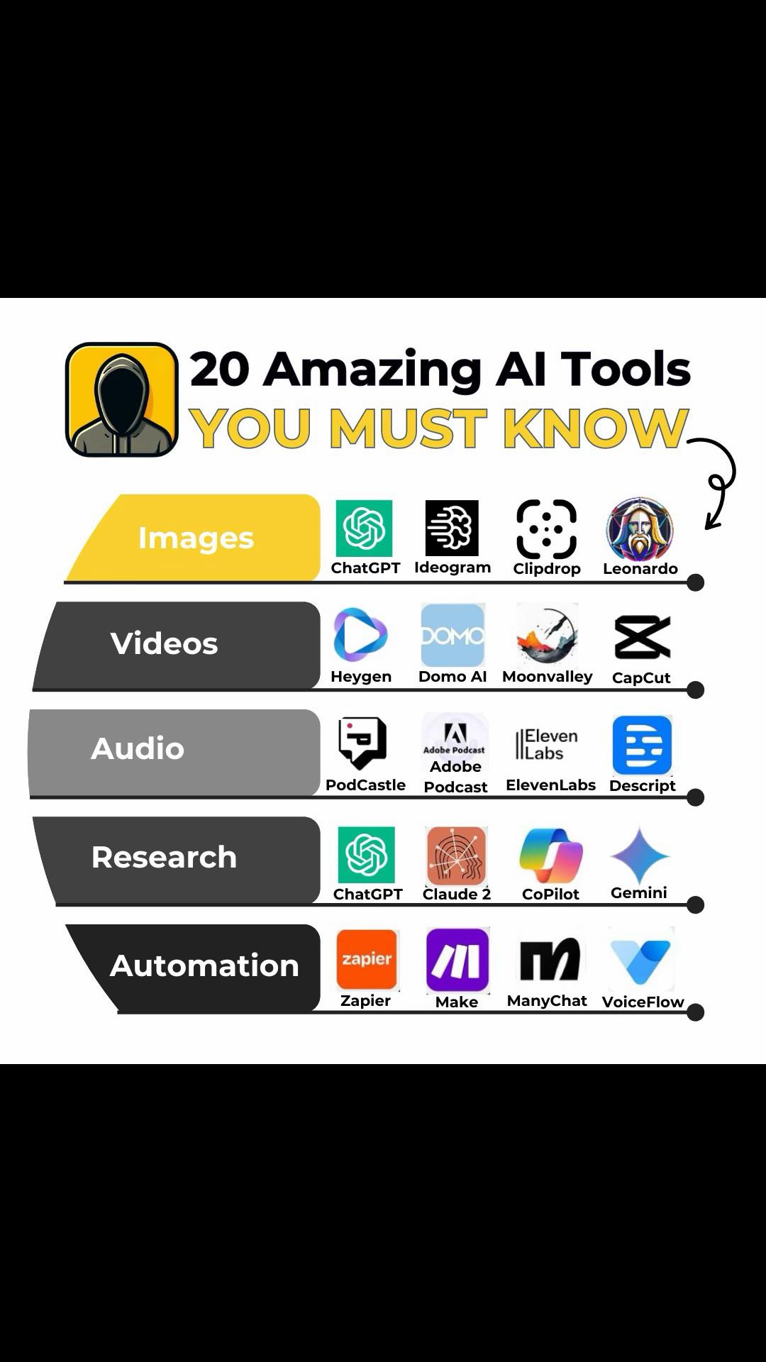 @digital_windows_ai